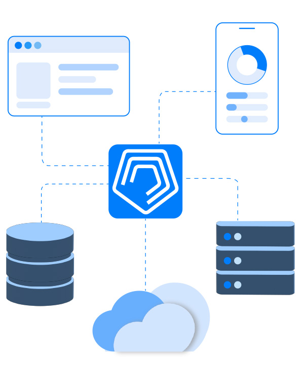 FINcredible API integration diagram connecting web and mobile apps with databases and cloud infrastructure.